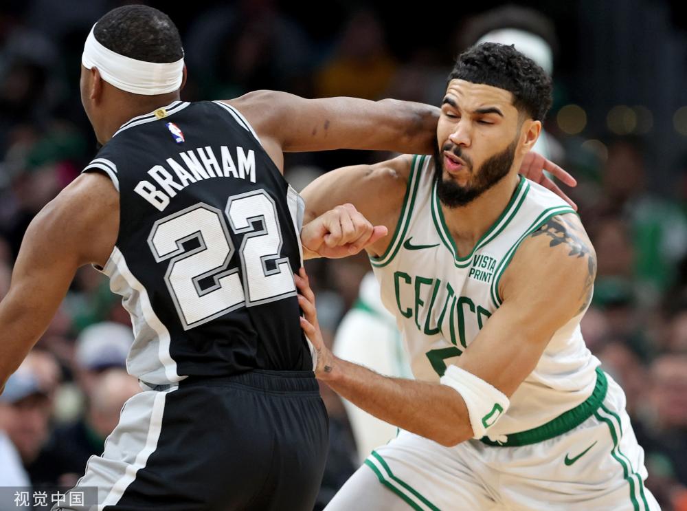 的灵活性与 的灵活性与